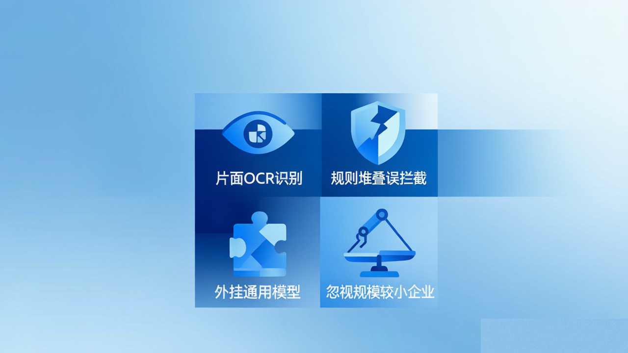 费控AI选型四大认知误区对比示意图